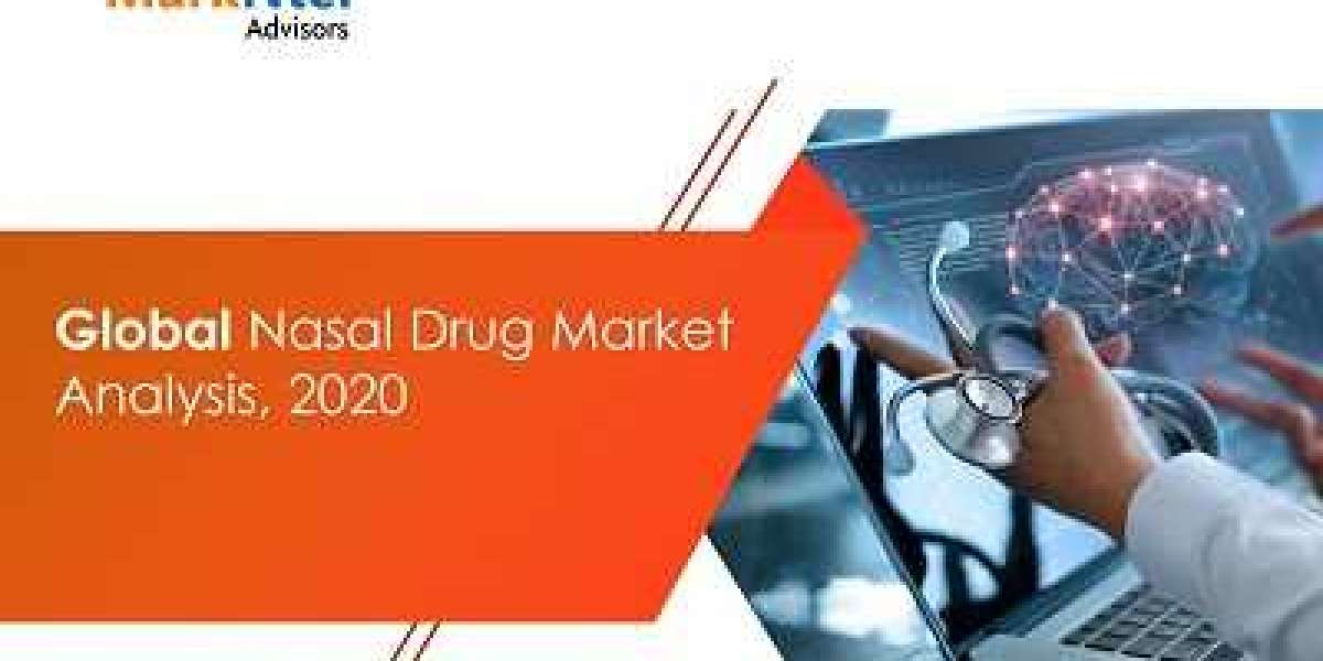 Nasal Drug Delivery Mode Market Size 2020-2025:  Industry Growth, Share, Trends and Forecast