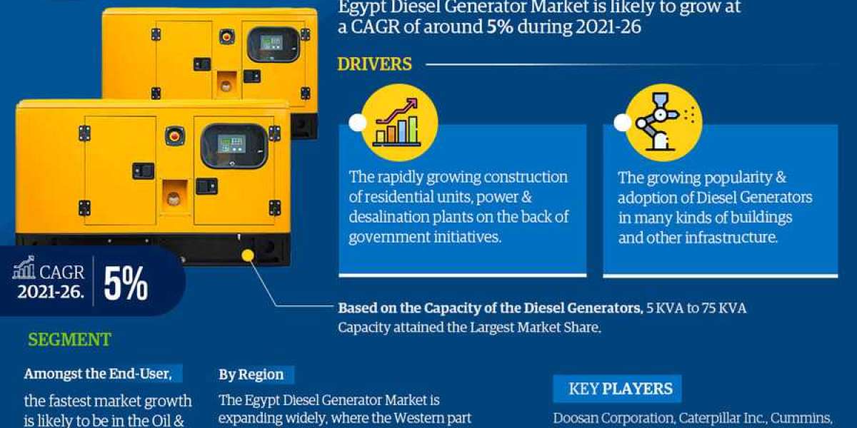 Diesel Generators: An Emergency Power Backup System