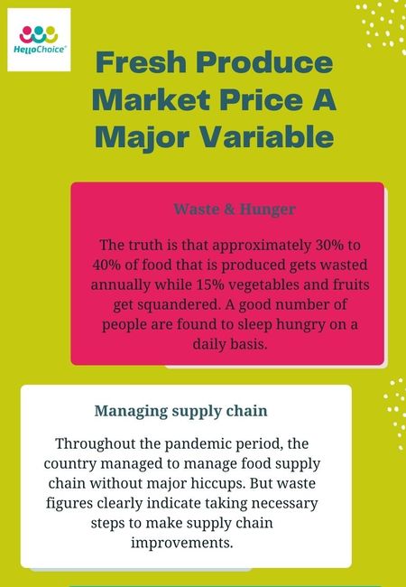 infrogra.me | Global Infographic Community