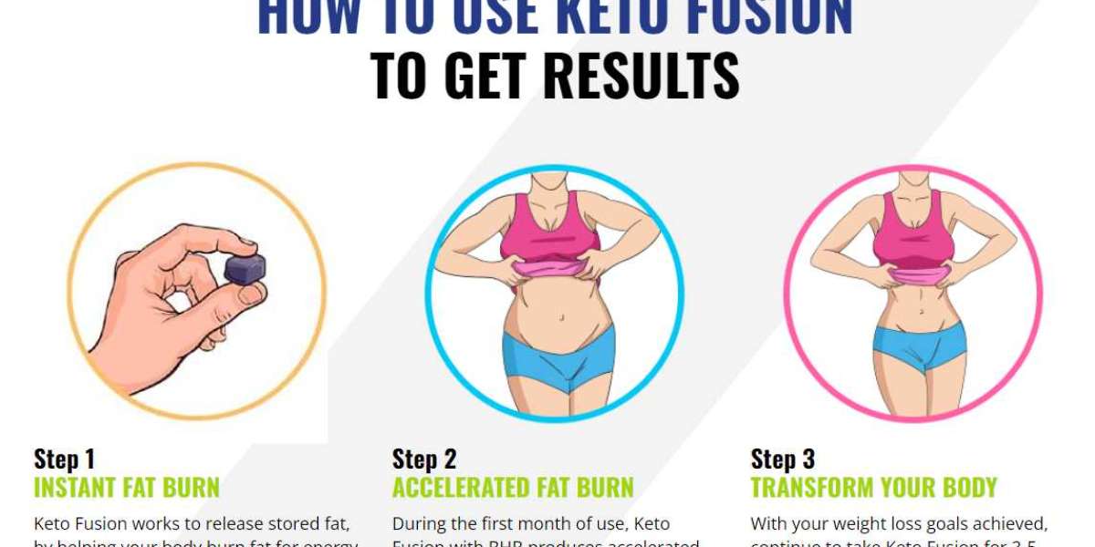 Keto Fusion Sugar Free Gummies Reviews (Hidden Truth Exposed) Weight Loss For Customer Review