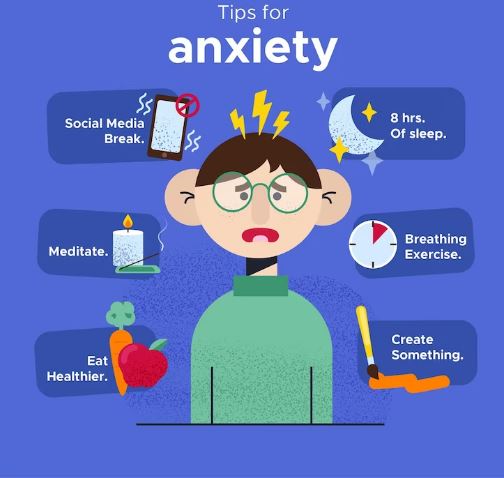 Anxiety - Go For A Proper Information