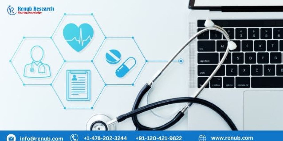 Telemedicine Market, Global Forecast, Report 2023-2028