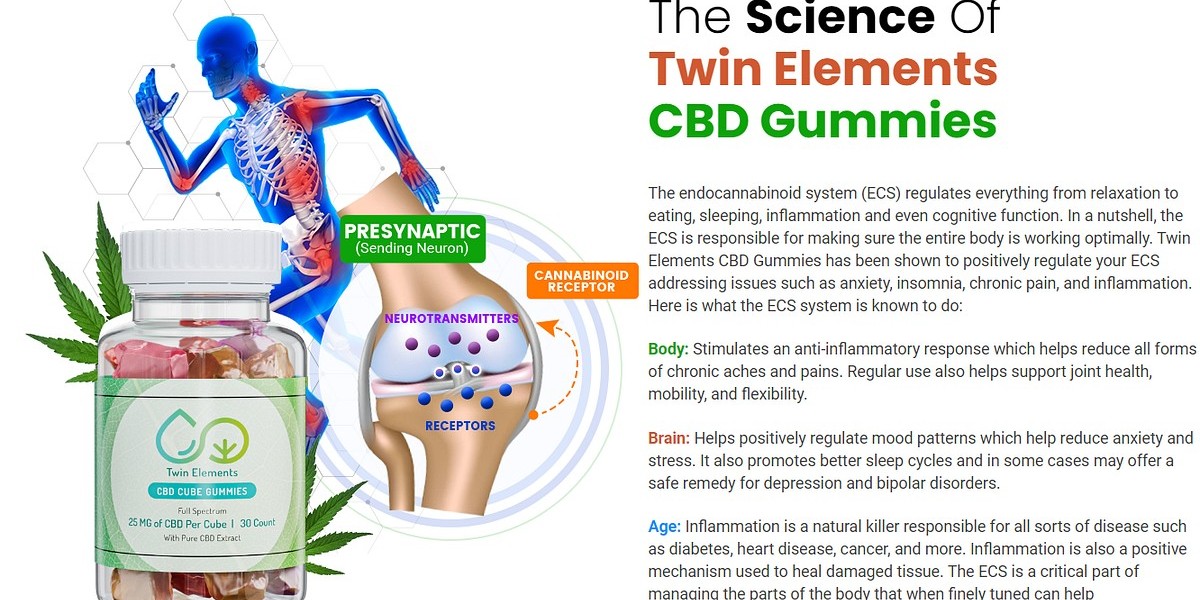 5 Smart Tools To Simplify DAVID JEREMIAH CBD GUMMIES