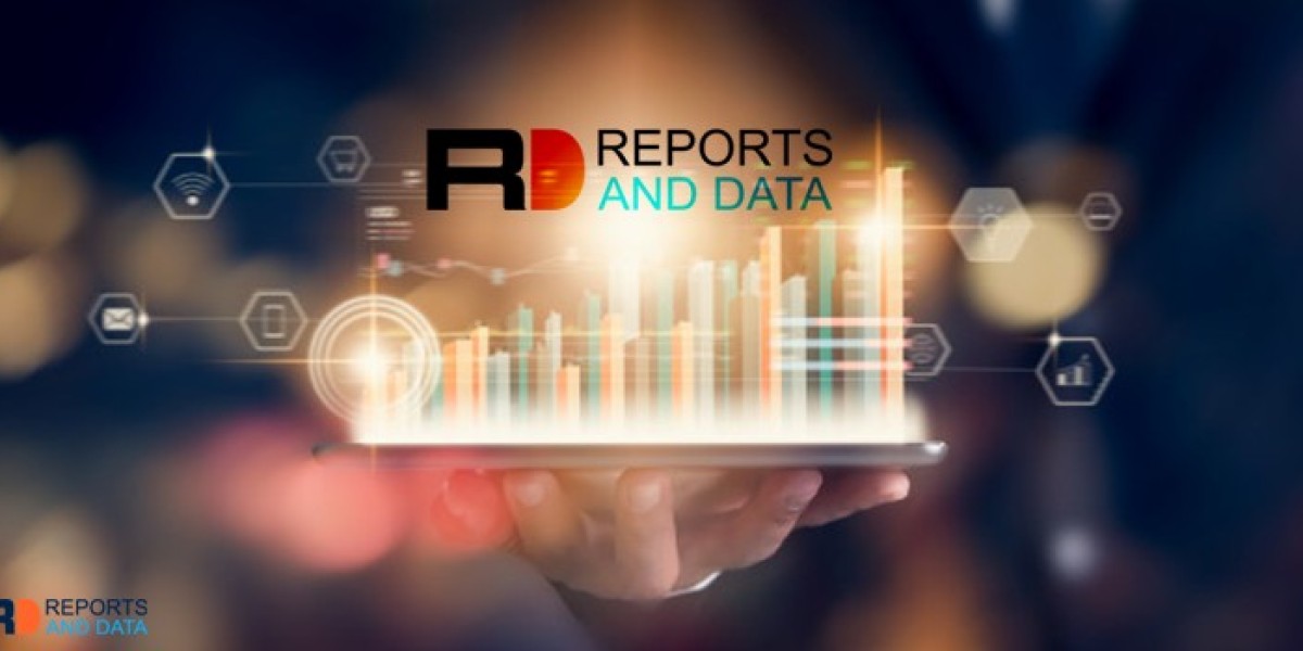 Lambert-Eaton Myasthenic Syndrome Market, Revenue Growth, Key Factors, Major Companies, Forecast To 2030