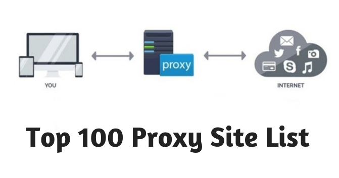 unblock site proxy list