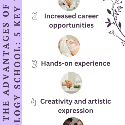 https://duvallschoolofcosmetology.wordpress.com/2023/10/25/exploring-the-advantages-of-attending-cosmetology-school-5-key-benefits/ | Visual.ly