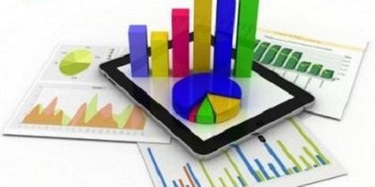 Cortical Necrosis Market Overview, Size, Share and Forecast 2029