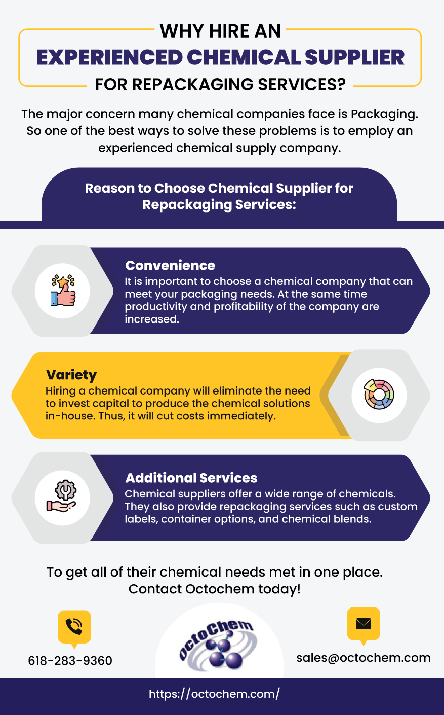 Why Hire an Experienced Chemical Supplier for Repackaging Services? - OctoChem