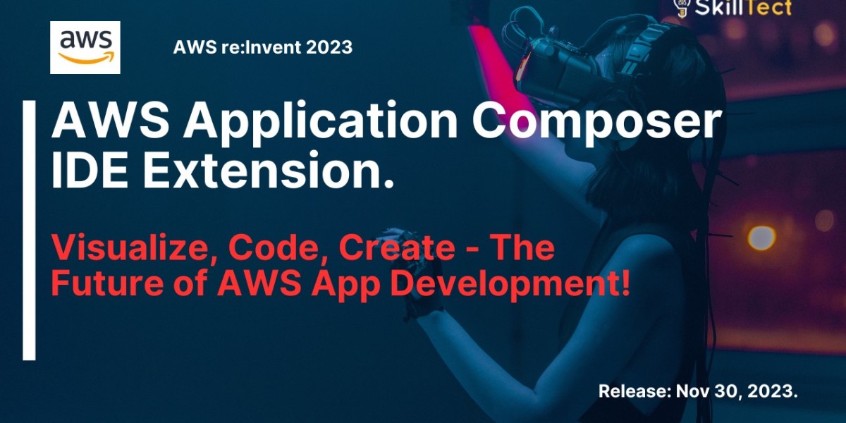 AWS re Invent Updates 2023