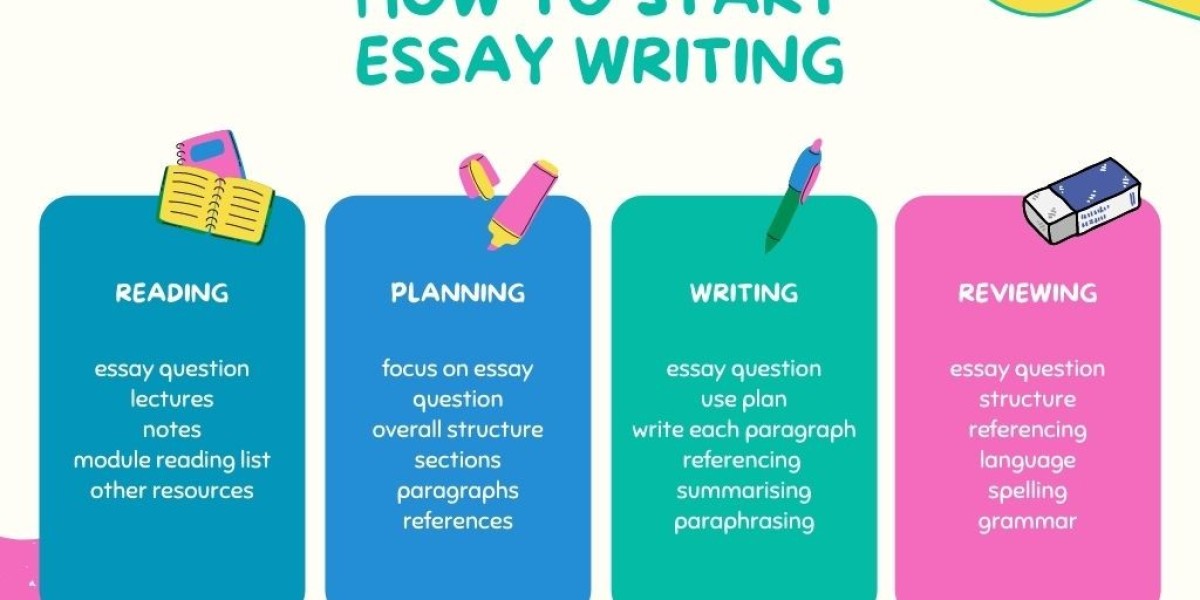 How to Cite a Book in MLA Format: A Comprehensive Guide with Examples