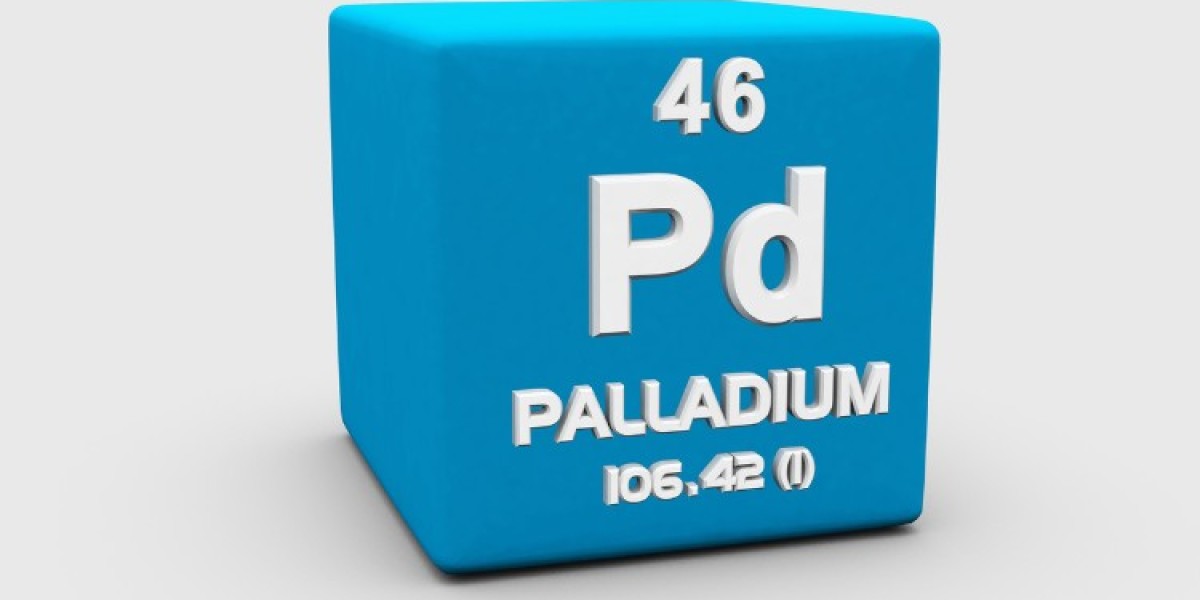 Palladium Price Chart, Historical and Forecast Analysis Provided by Procurement Resource