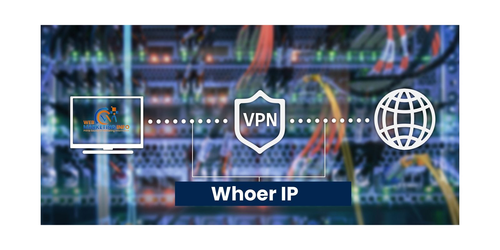 Finding the right IP identity with Whoer IP