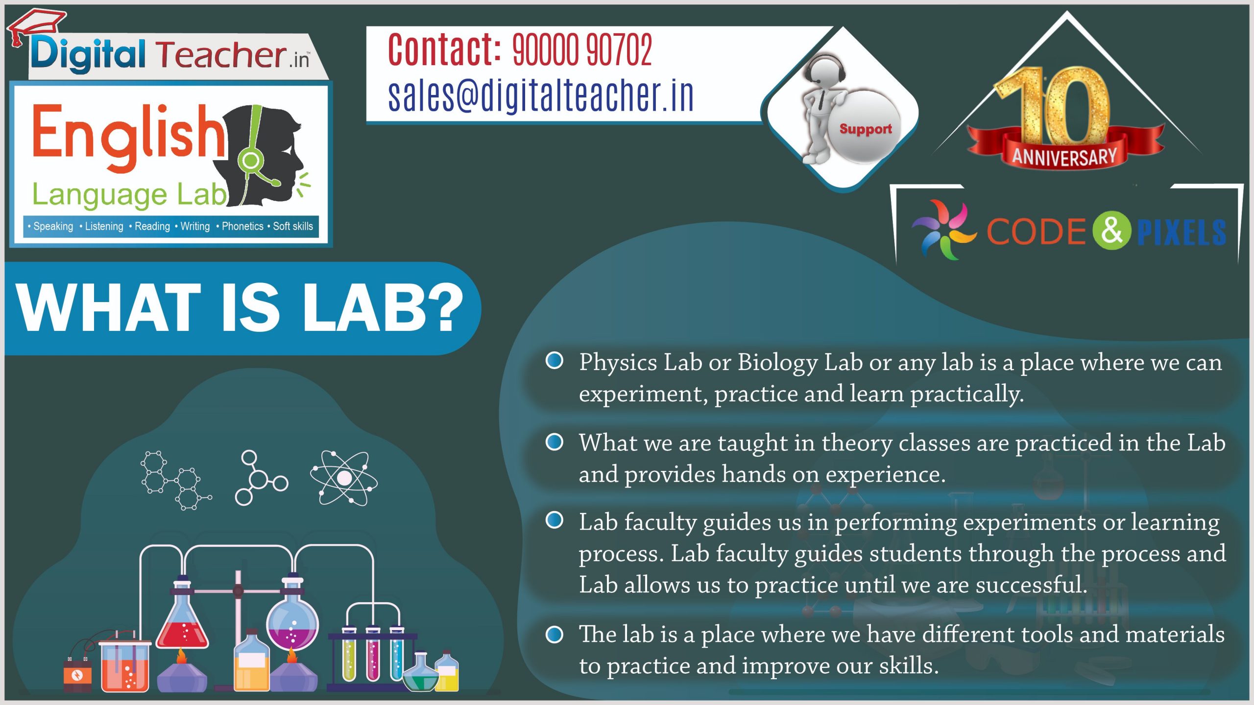 What is English Language Laboratory - English Lab