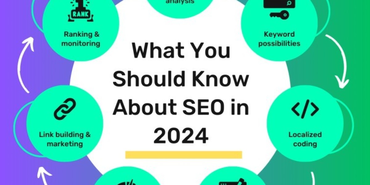 23 Most Important SEO Tips to Rank Higher on Google in 2024