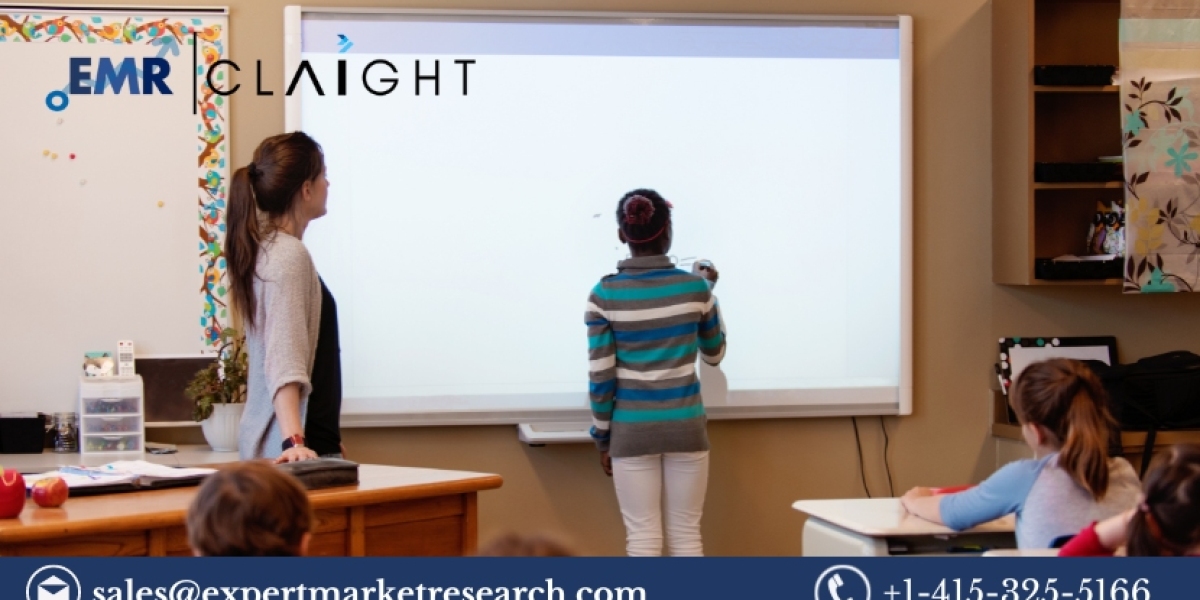 Global Interactive Whiteboard (IWB) Market Size, Share, Trends and Report 2024-2032