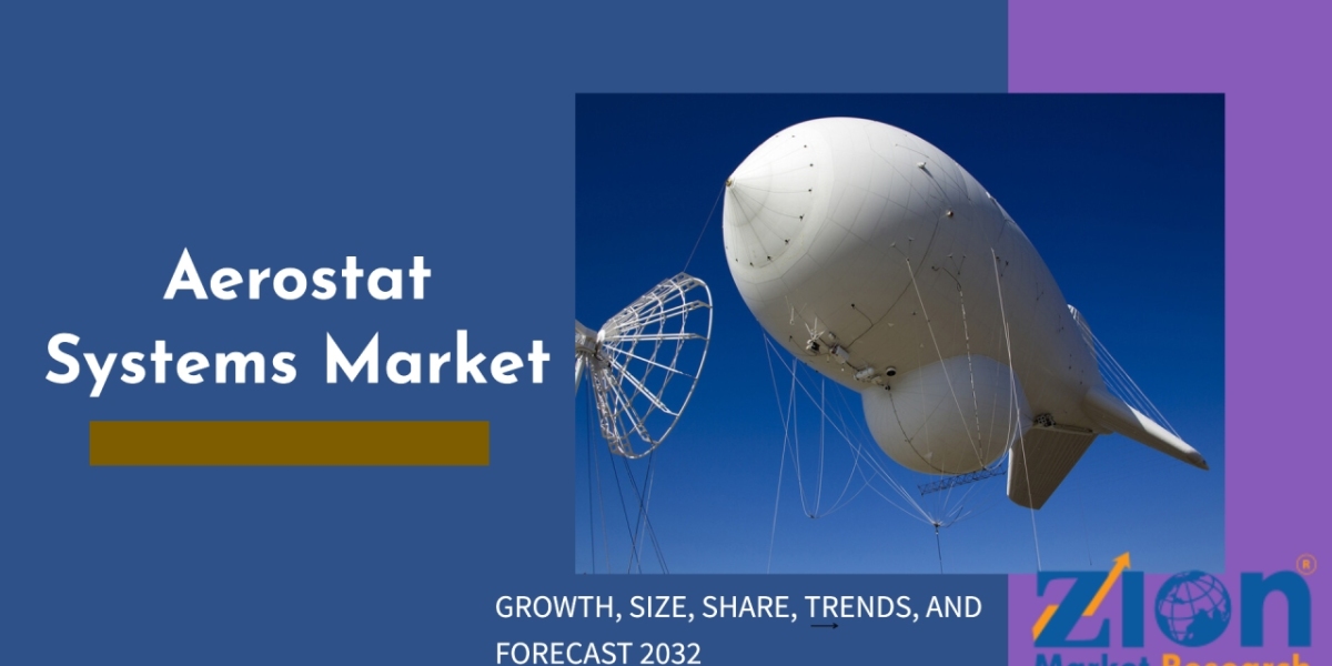 Aerostat Systems Market Growth, Size, Share, Trends, and Forecast 2032