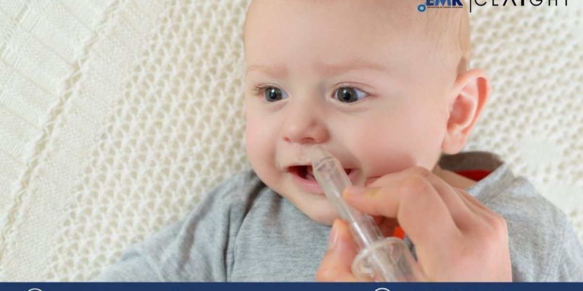 Nasal Aspirators Market Size, Share, Growth, Trends & Report 2024-2032