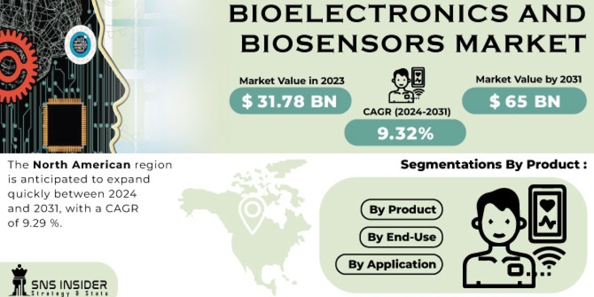 Bioelectronics And Biosensors: Unraveling Opportunities in Piezoelectric Biosensors