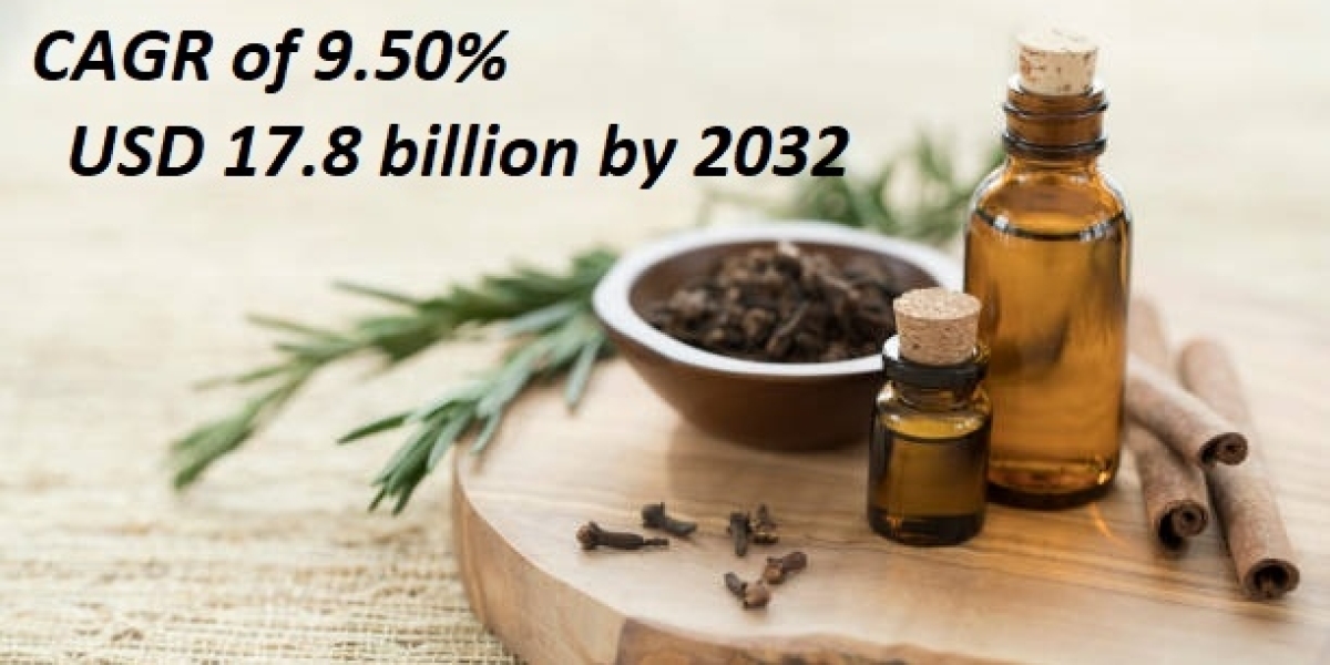 Spain Essential Oil & Aromatherapy Market Share, Growth, Size with Business Prospects, Competitor