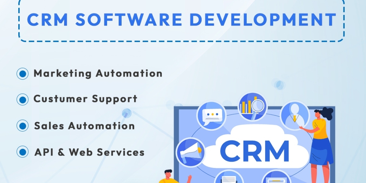 CRM Software Development