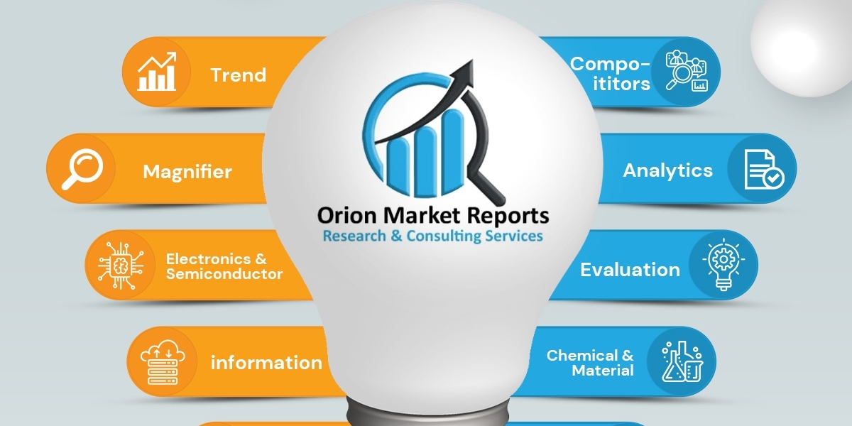 Magnesia Powder for Welding Market Worldwide Industry Analysis, Future Demand and Forecast till 2031