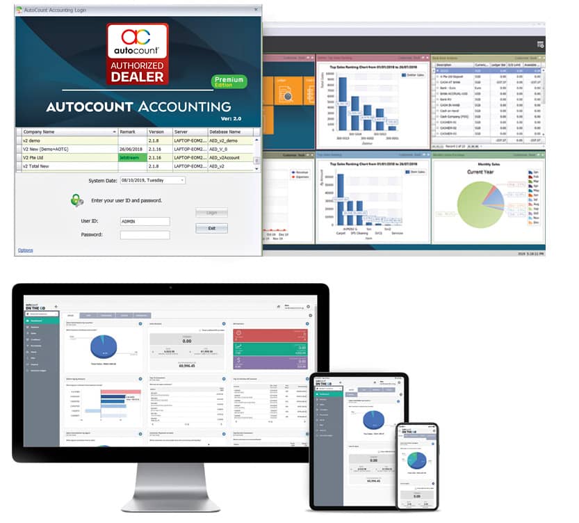 Maximizing Efficiency: Harnessing The Potential Of Pre-Approved Accounting | BlogTheDay