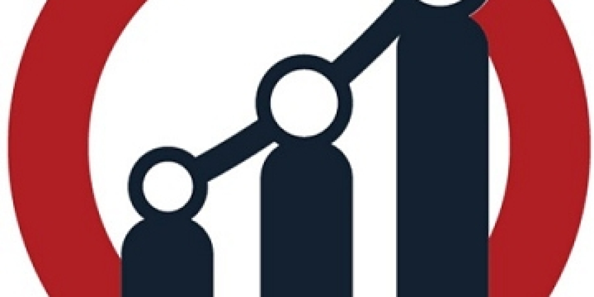 UAV Market Outlook, Key Players with Growth Rate along Regional Statistics till 2030