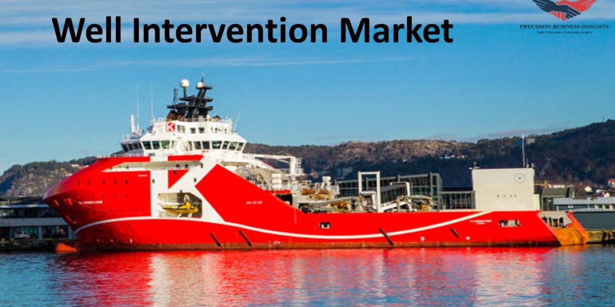 Well Intervention Market Size, Share, Future Trends, Opportunities and Growth Report 2024-2030