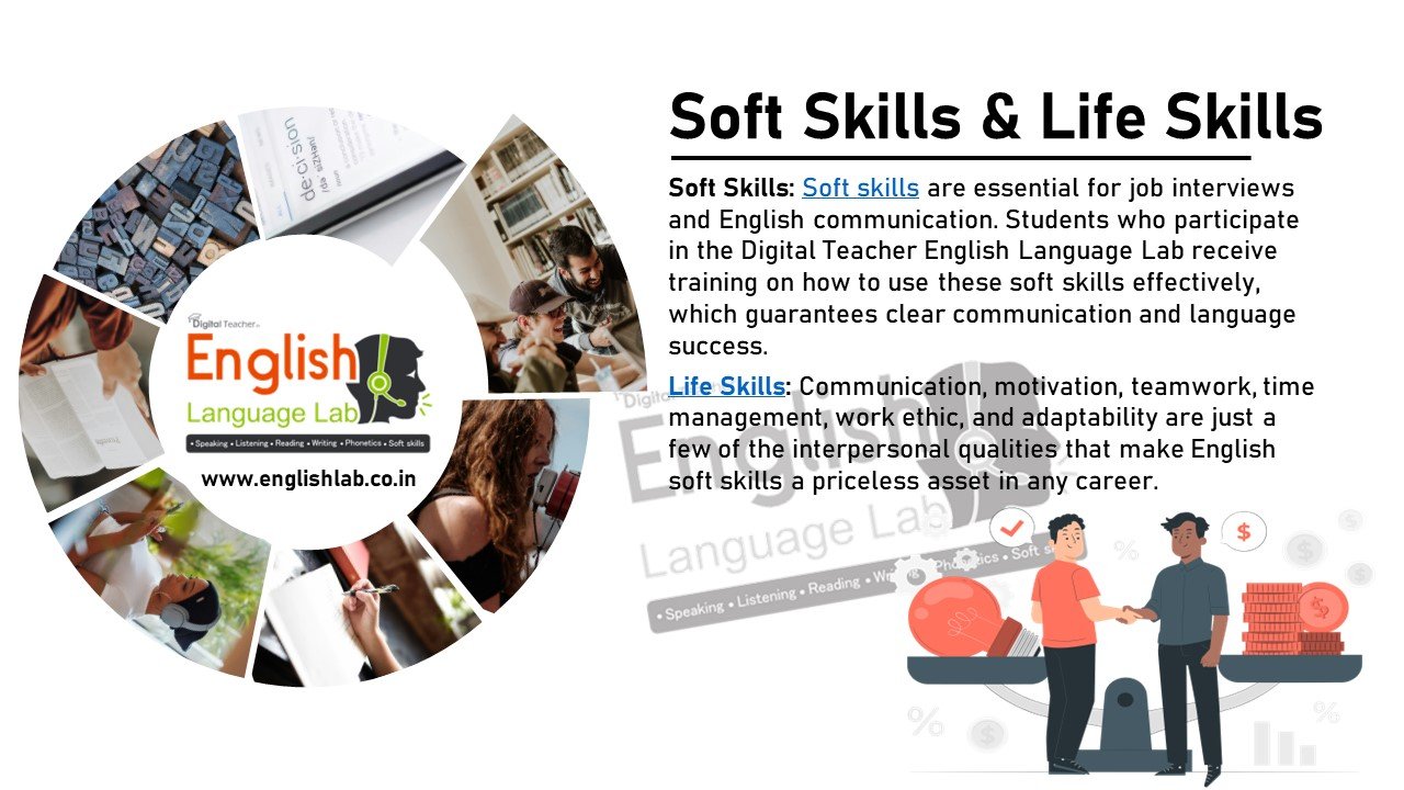 Top 19 Life Skills for Students Using English Language Lab Software