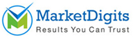 Messaging Security Market - Global Forecast From 2024-2032 | MarketDigits