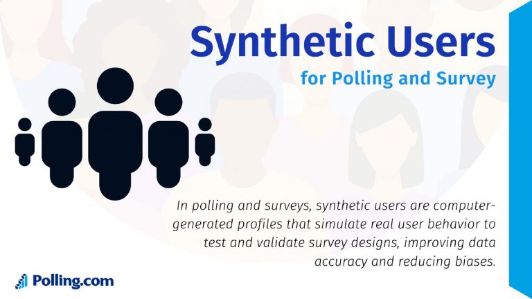 Polling.com - User Insights Platform