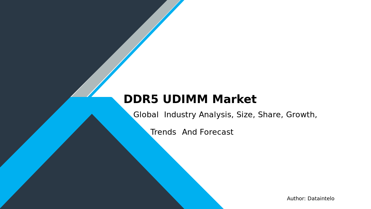 Request For Sample of DDR5 UDIMM Market Research Report 2032