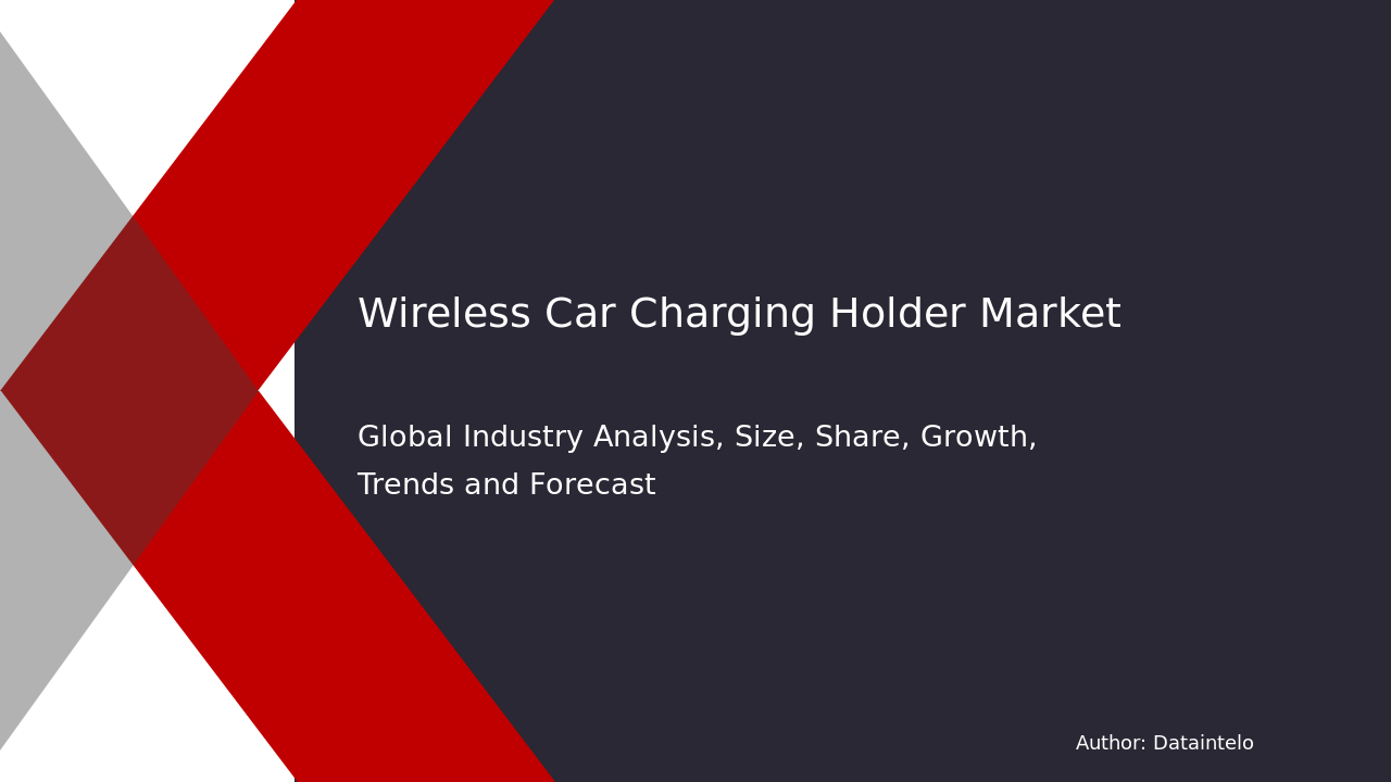 Request For Sample of Wireless Car Charging Holder Market Research Report 2032