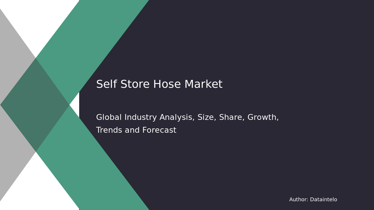 Request For Sample of Self Store Hose Market Research Report 2032