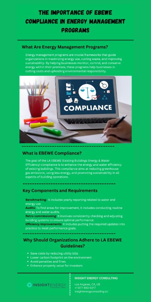 The Importance of EBEWE Compliance in Energy Management Programs