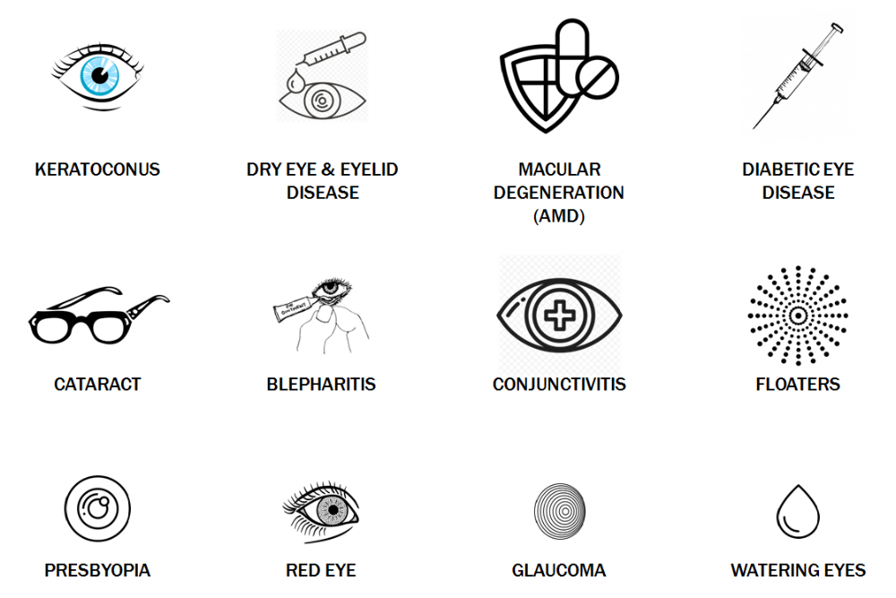 Eye Test & Prescription Sunglasses UAE  — Kattan Opticians