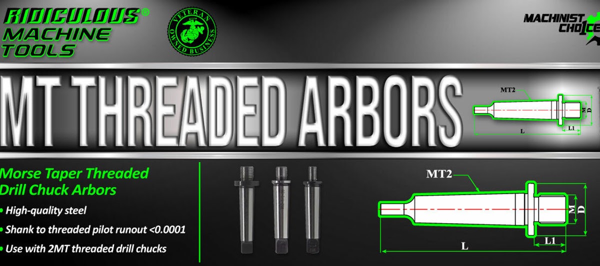 Exploring Drill Chuck Arbors and Straight Shank Drill Chucks for Precision Machining