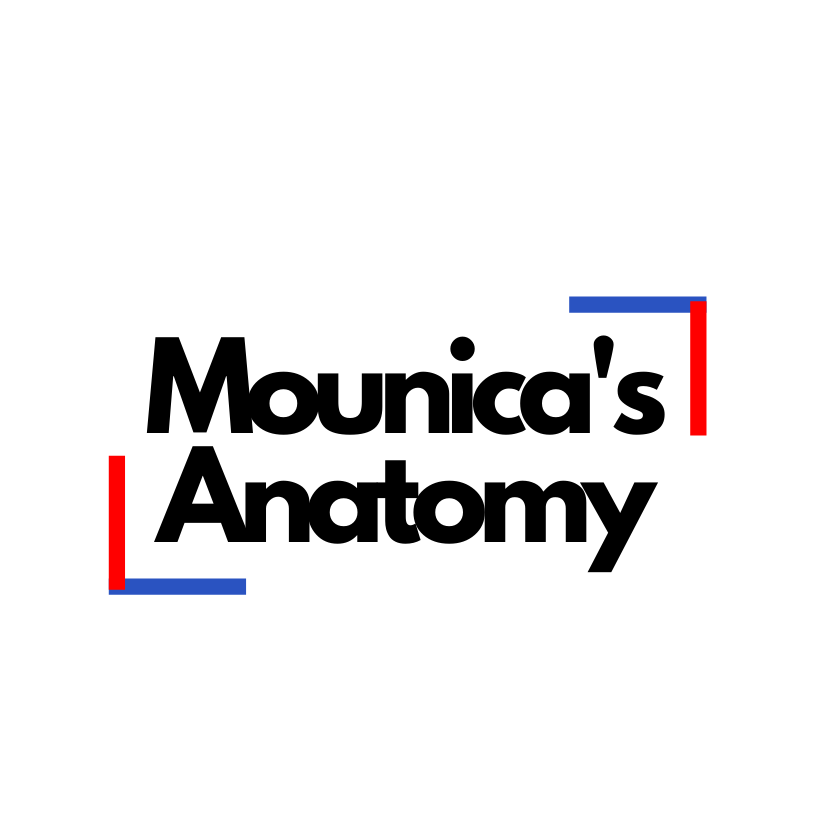 Mounica's Anatomy | Human Anatomy