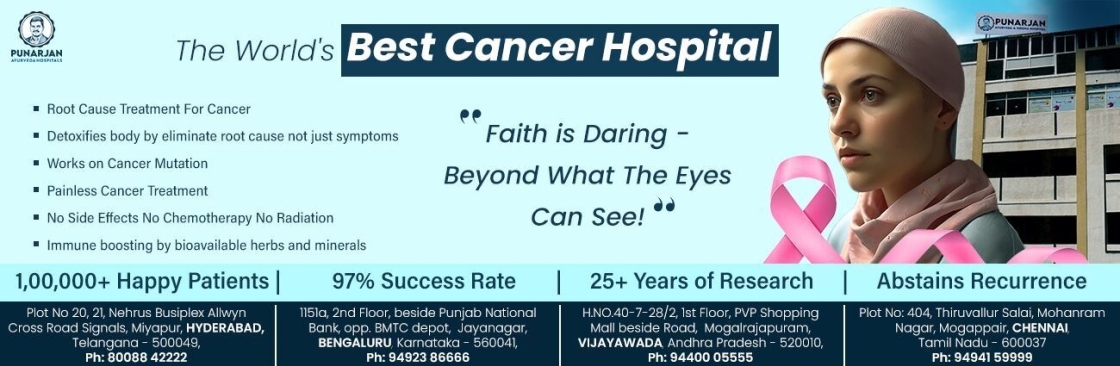 Best Cancer Hospital Near Me Hyderabad Cover Image